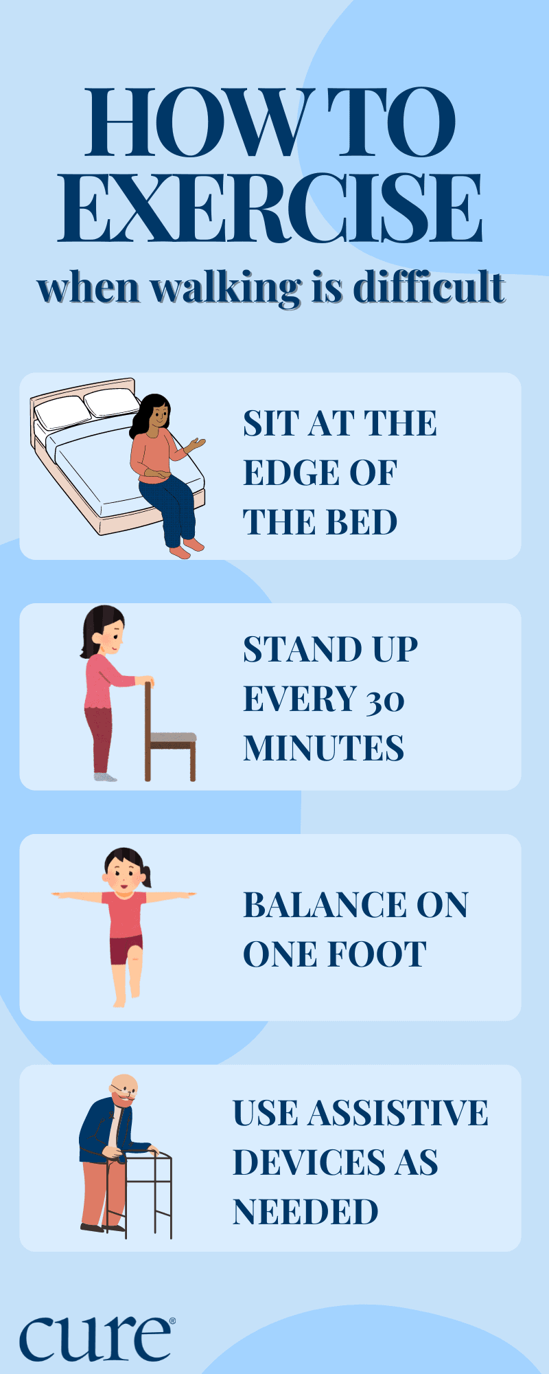 Image of a blue infographic of 4 exercises patients can do when walking is difficult. 