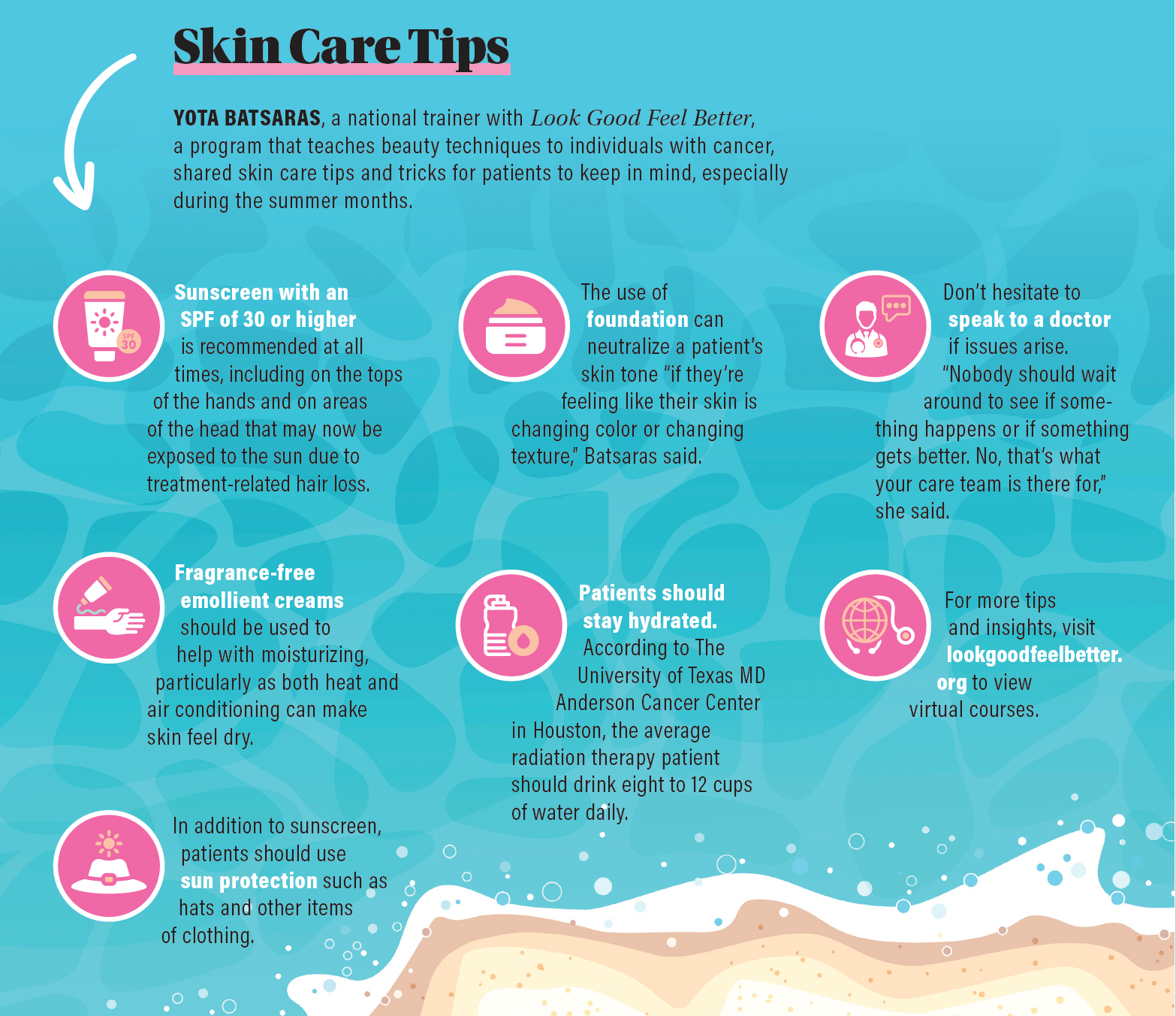 Image of skin care tips. 