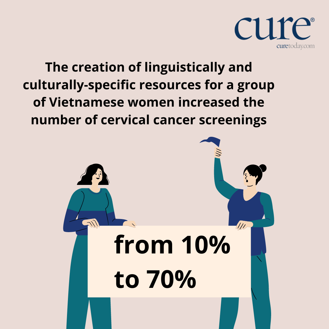 The Fox Chase Cancer Center in Philadelphia recently started working with Vietnamese community-based organizations to create resources designed to reach out to this specific patient population. This practice, according to an expert, increased the percentage of Vietnamese women who underwent cervical cancer screening from 10% to 70%.